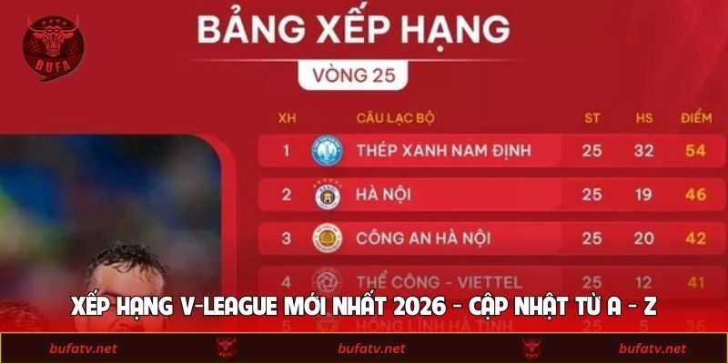 Xếp Hạng V-league Mới Nhất 2026 - Cập Nhật Từ A - Z 1 Xếp Hạng V-league Mới Nhất 2026 - Cập Nhật Từ A - Z